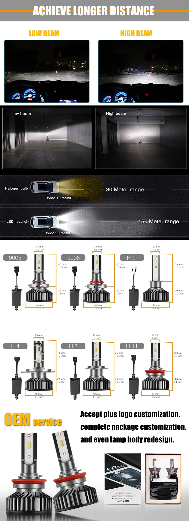 Factory LED Auto Head Lights Bulb F2 D Zes H1 H11 H13 9005 9006 9007 Auto H7 Car F2 LED Headlight LED H4
