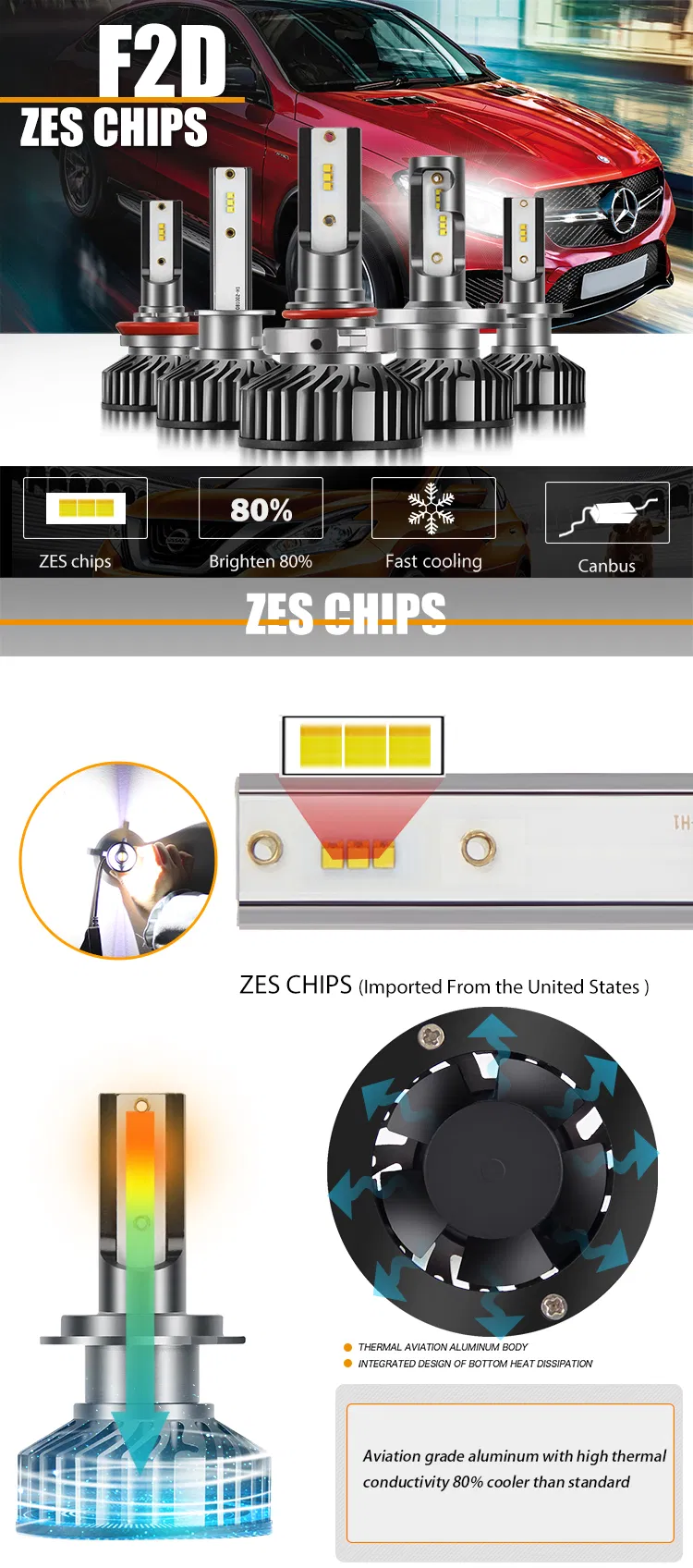Factory LED Auto Head Lights Bulb F2 D Zes H1 H11 H13 9005 9006 9007 Auto H7 Car F2 LED Headlight LED H4
