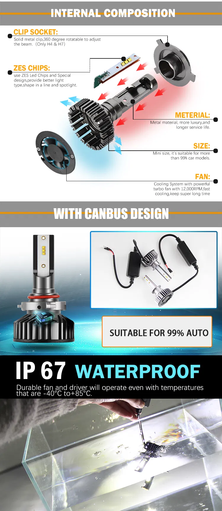 Factory LED Auto Head Lights Bulb F2 D Zes H1 H11 H13 9005 9006 9007 Auto H7 Car F2 LED Headlight LED H4