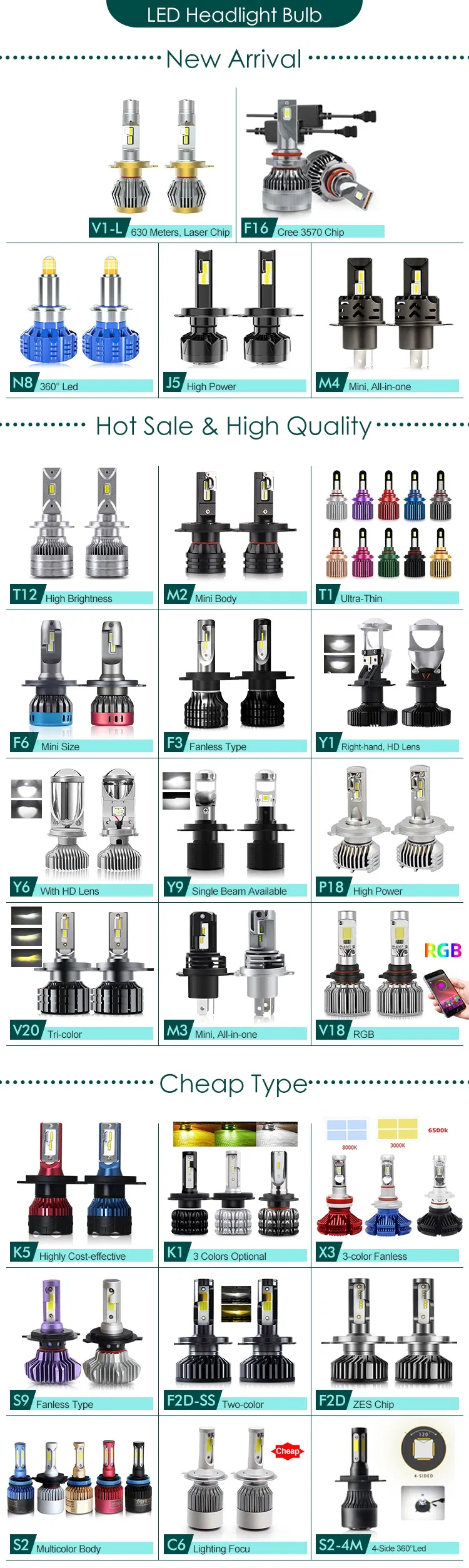 Factory LED Auto Head Lights Bulb F2 D Zes H1 H11 H13 9005 9006 9007 Auto H7 Car F2 LED Headlight LED H4