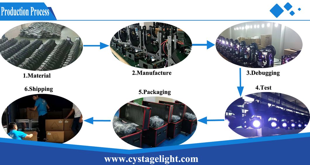 Flat PAR Light 18X3w RGB Colorful Mini Party LED Light