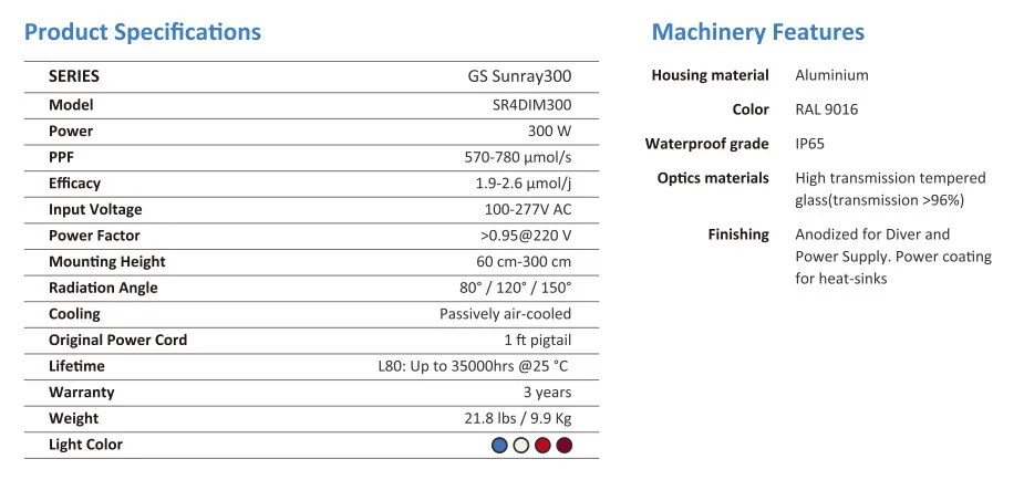 Flower and Vegetable Special Full Spectrum LED Grow Light
