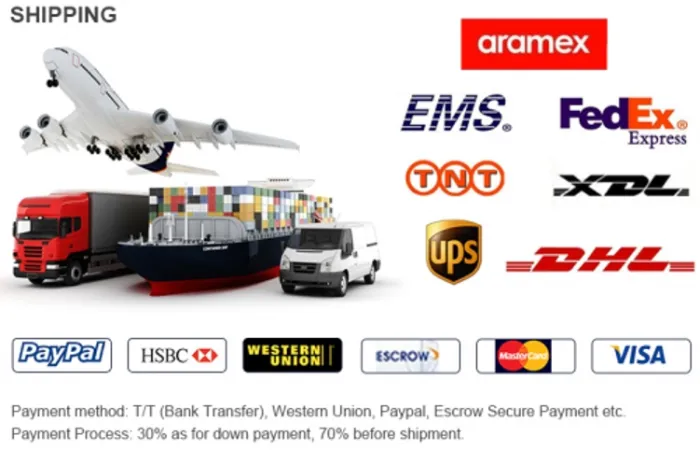 Full Spectrum 4*4FT Commercial Indoor LED Grow Lights with Large Footprint CE RoHS FCC