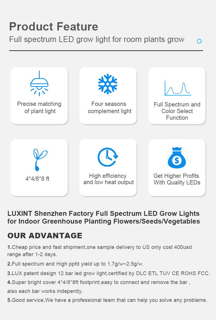 Full Spectrum LED Grow Lamp for Farm Hydroponic Growth 480W 600W 660W 800W Ultraviolet Foldable Dimmable Panel LED Plant Grow Light with Stand