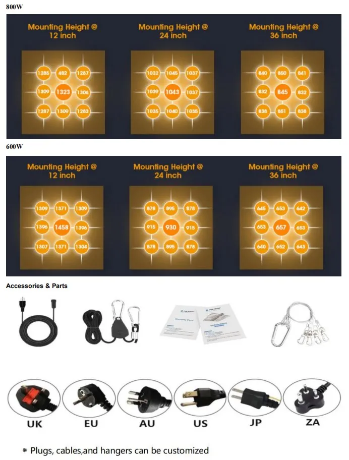 Greenhouse Hydroponic IR UV 600W 450nm Blue 730nm Red Full Spectrum LED Grow Light