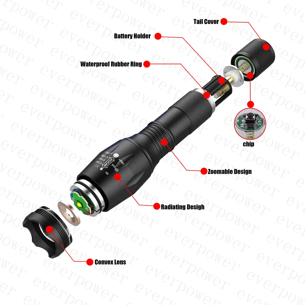 High Power Aluminum Tactical Zoomable CREE T6 LED Torch