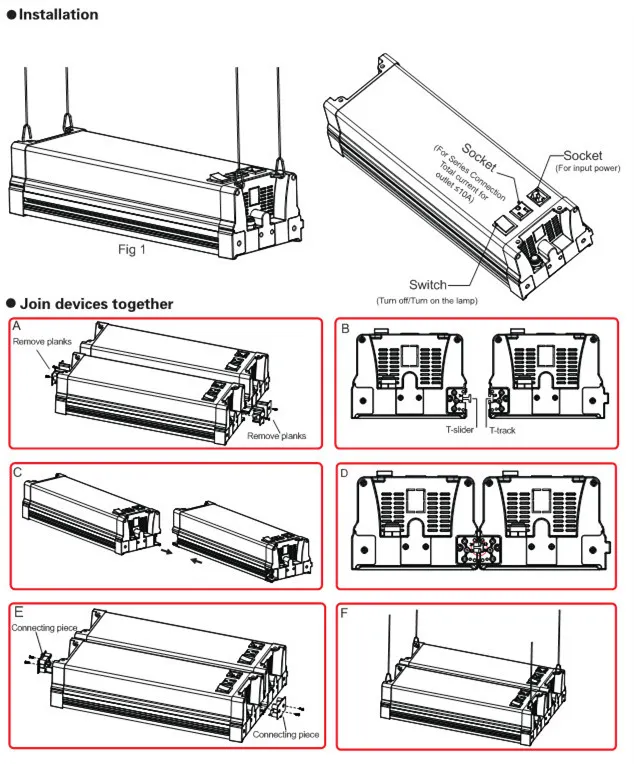 High Ppfd BLE Full Spectrum LED Grow Light for Plants Growing
