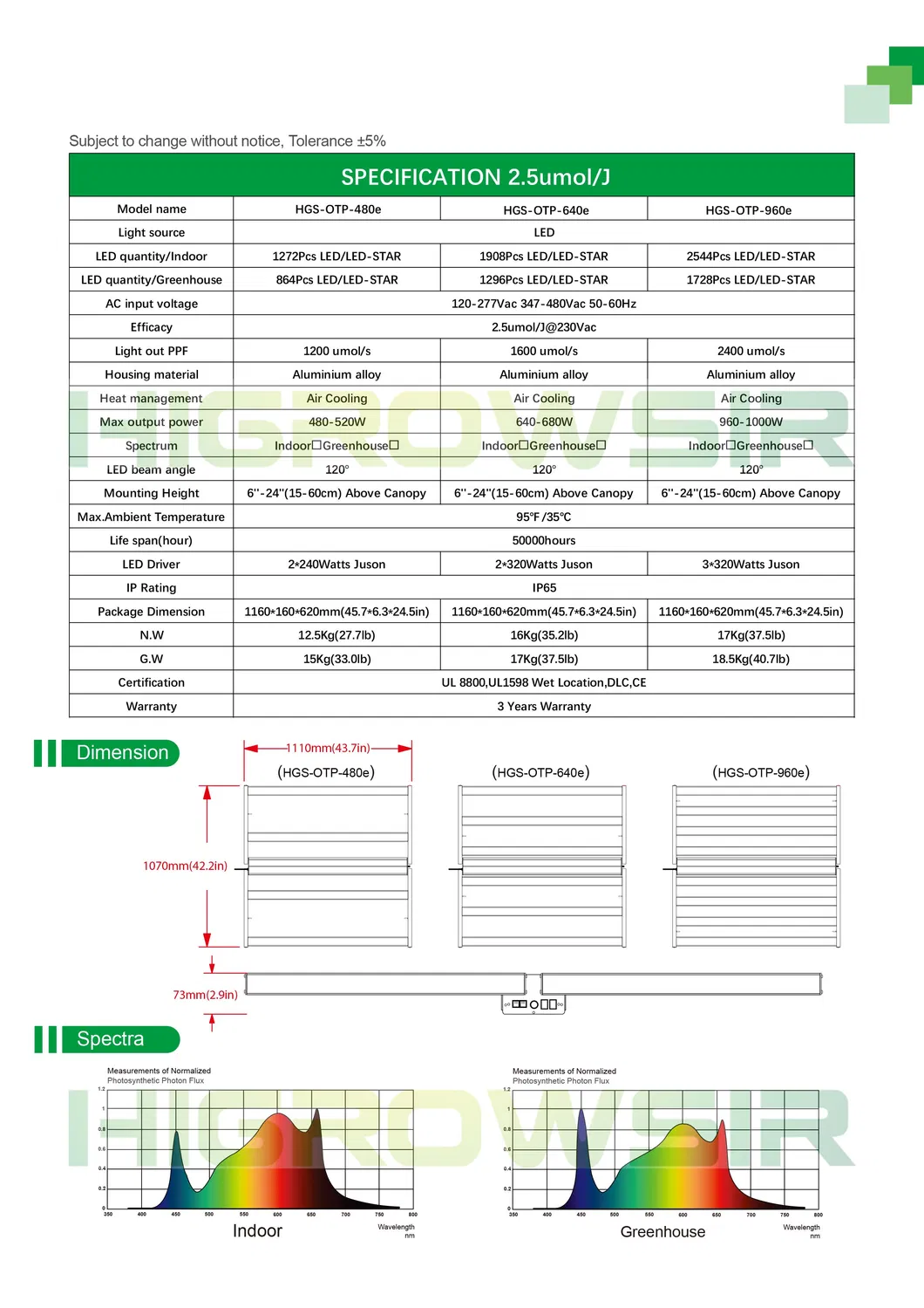 Higrowsir LED Horticultural Lighting Commercial Horticulture LED Top Lighting 960W LED Grow Light Strip Grow Light with Rj14 Smart Controller