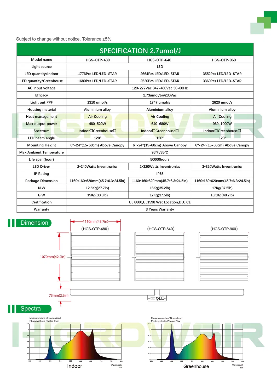 Higrowsir LED Horticultural Lighting Commercial Horticulture LED Top Lighting 960W LED Grow Light Strip Grow Light with Rj14 Smart Controller