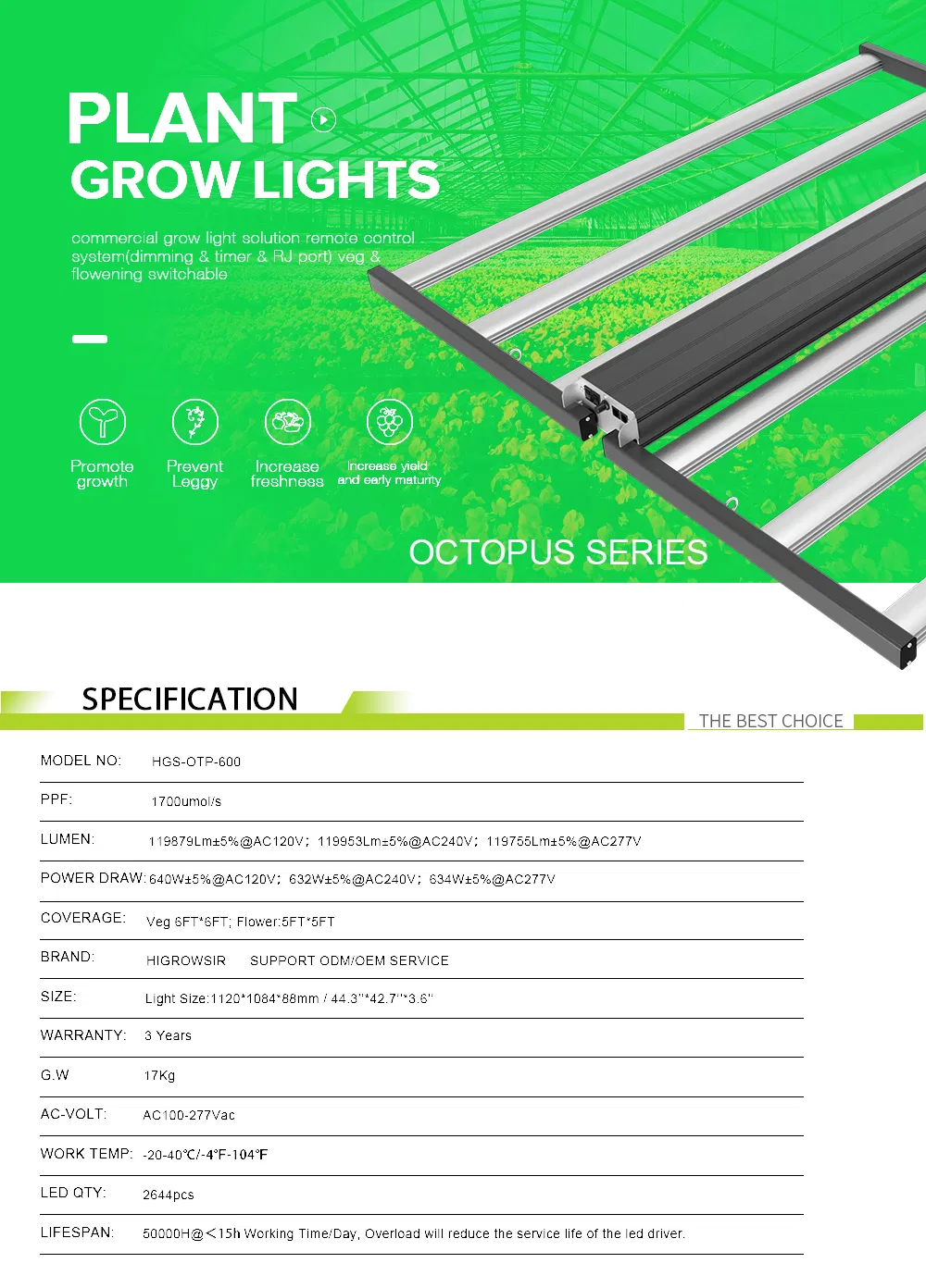 Higrowsir LED Horticultural Lighting Factory Price Full Spectrum LED Verlichting Voor Planten LEDs Horticole Pour Tomate Spectrum LED Grow Light 480W 640W 960W