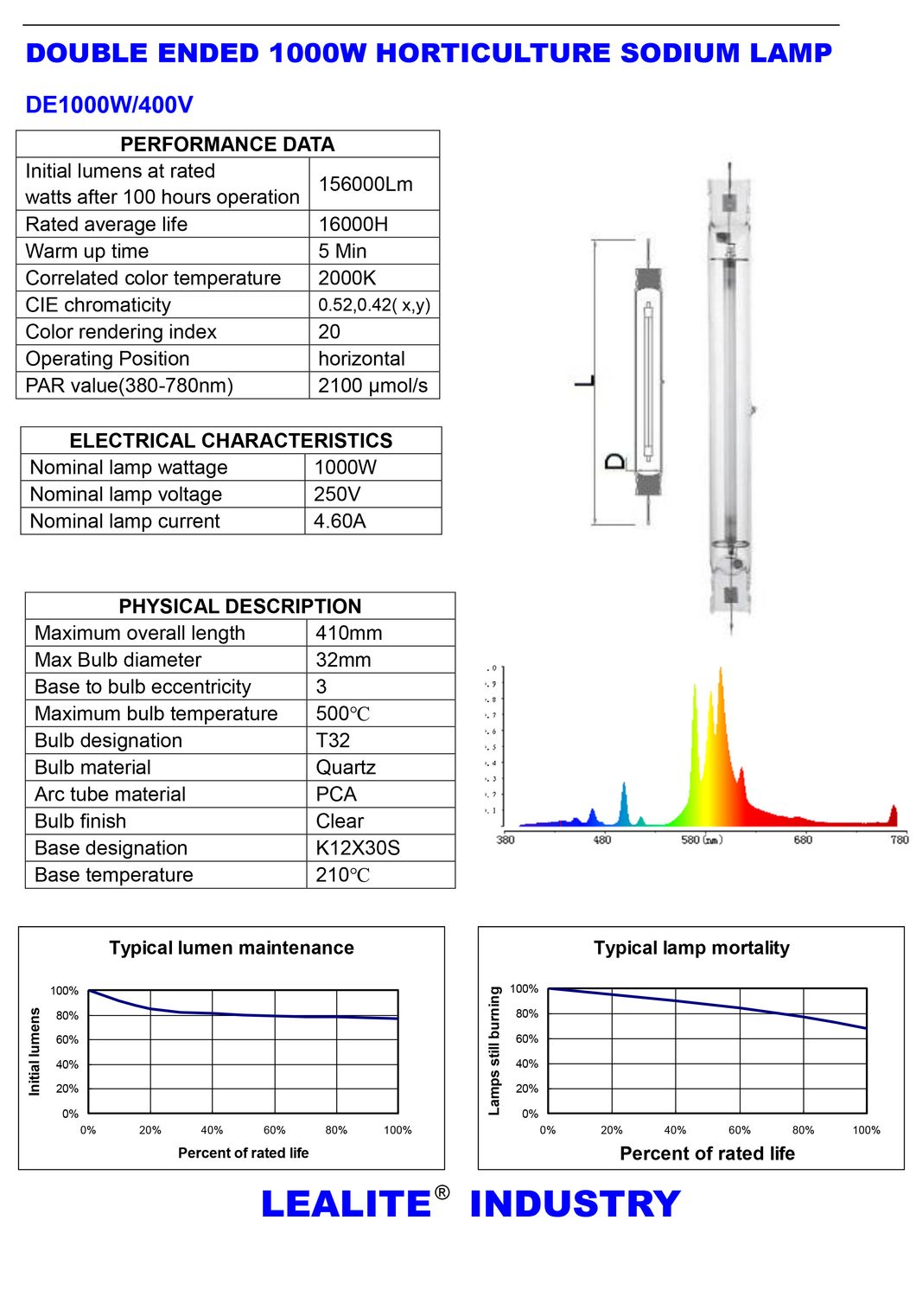 HPS Grow Light De 1000W Horticulture Light 208V-277V