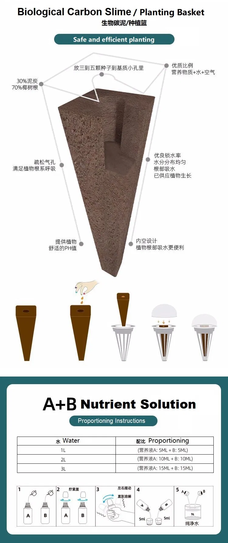 Hydroponics Smart Indoor Garden Herb Vegetable Planter Plant Flower Pot Educational Equipment Kitchen Home Appliance with LED Grow Light