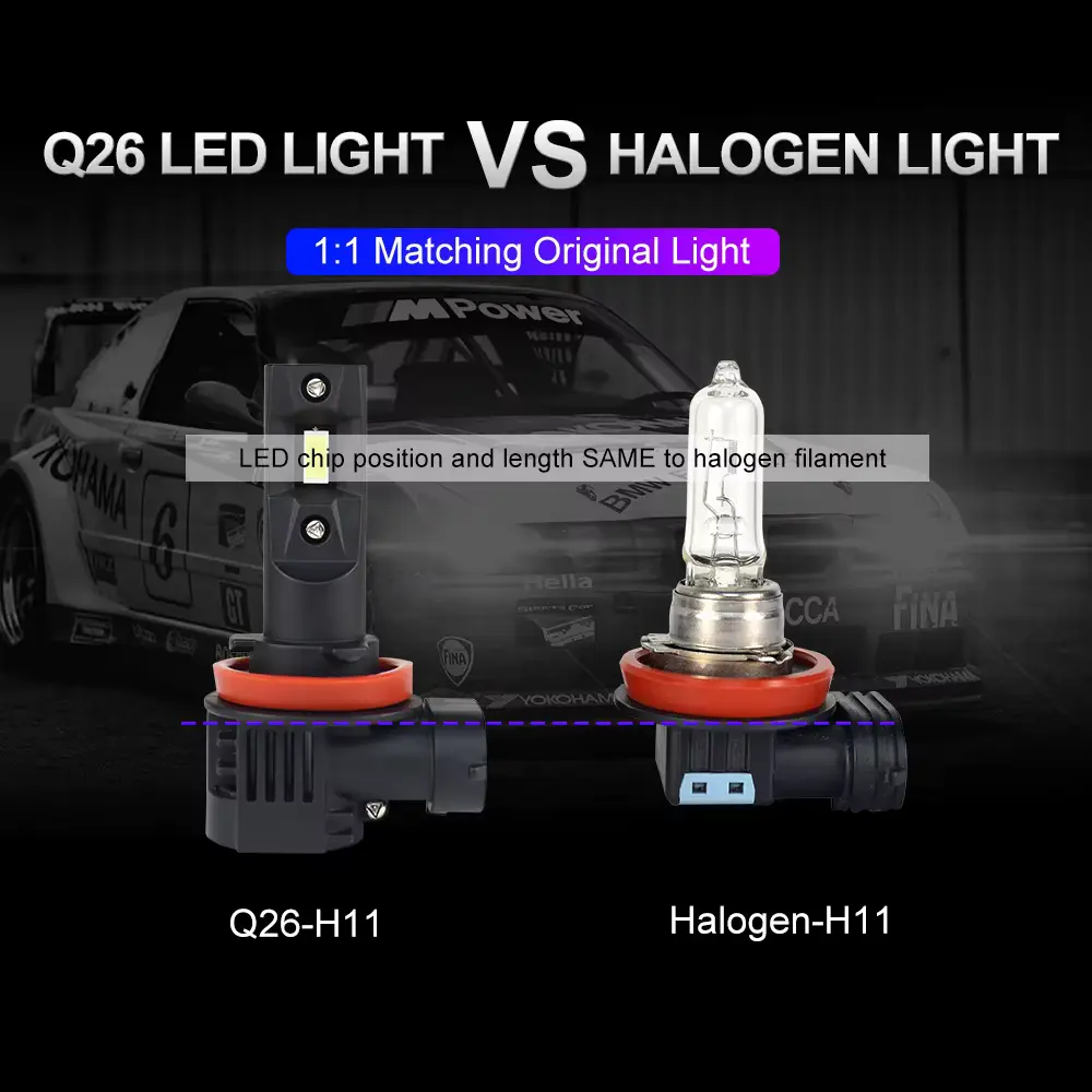 Plug and Play Series LED Headlight