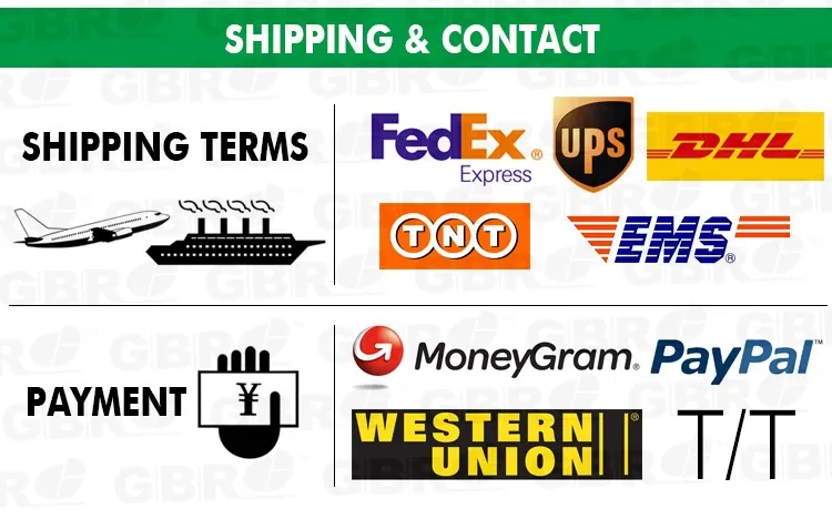 Indoor RGBW Color 3W LED PAR54 in Good Price