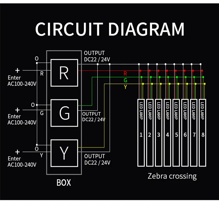 IP67 RGY Smart Pedestrian Traffic Signal LED Zebra Crossing Light
