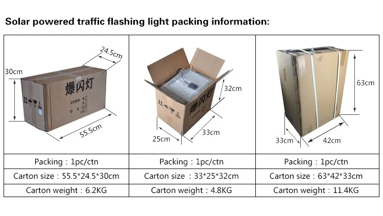 IP68 Road Safety Lamp Solar Burst Flash Lamp Single Solar Powered LED Traffic Warning Light