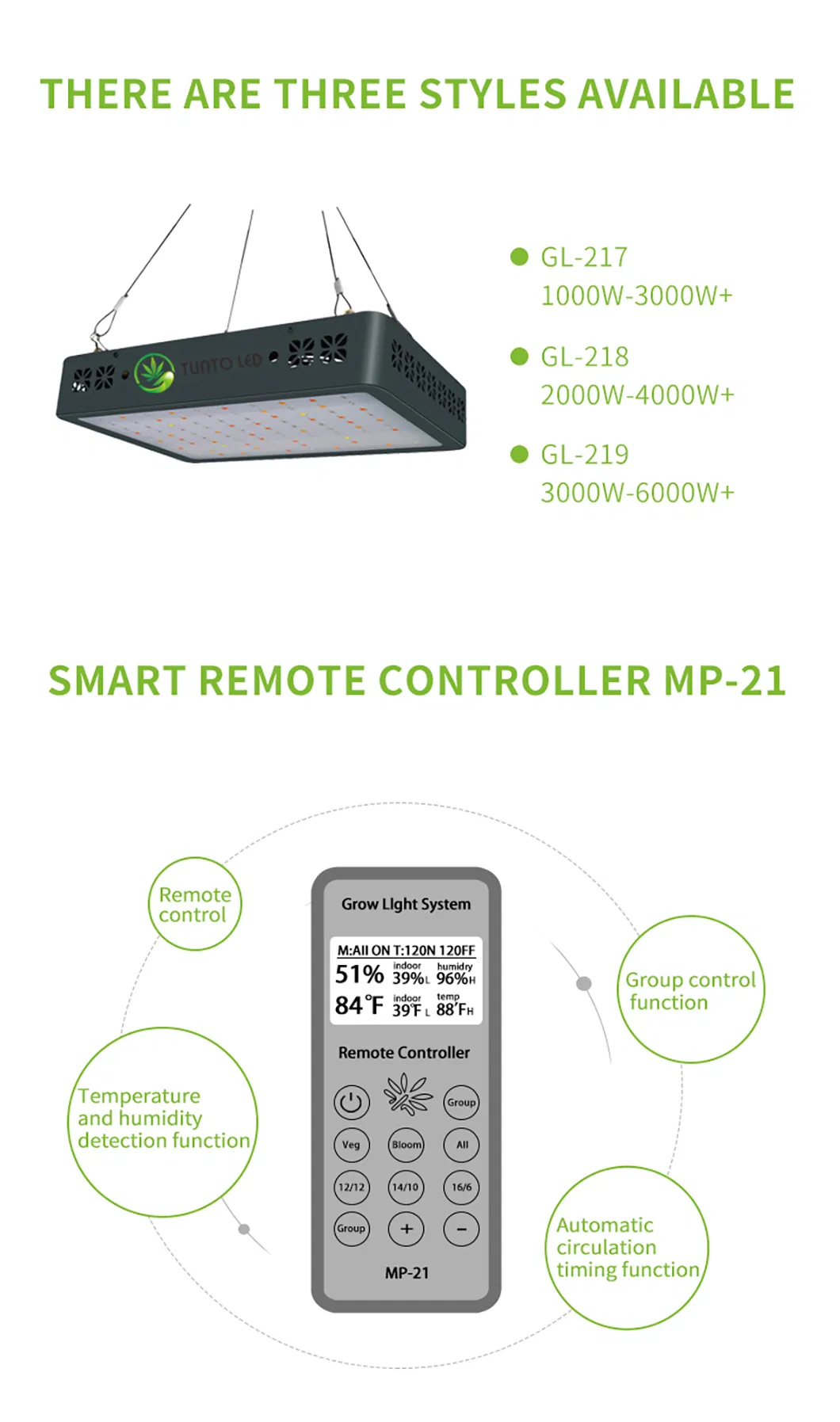 LED Board Best Selling Qb 288 120W LED Grow Lights with IR 630nm LEDs