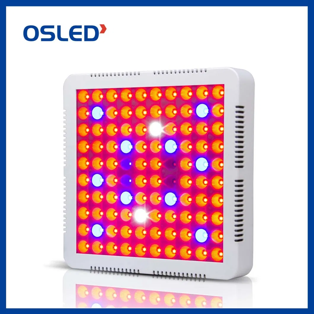 LED Grow Light, Full Spectrum Plant Growing Lamps with High Ppfd, IP65 for 2X2FT Grow Tent, Indoor Plants Seeding Veg Bloom and Growing