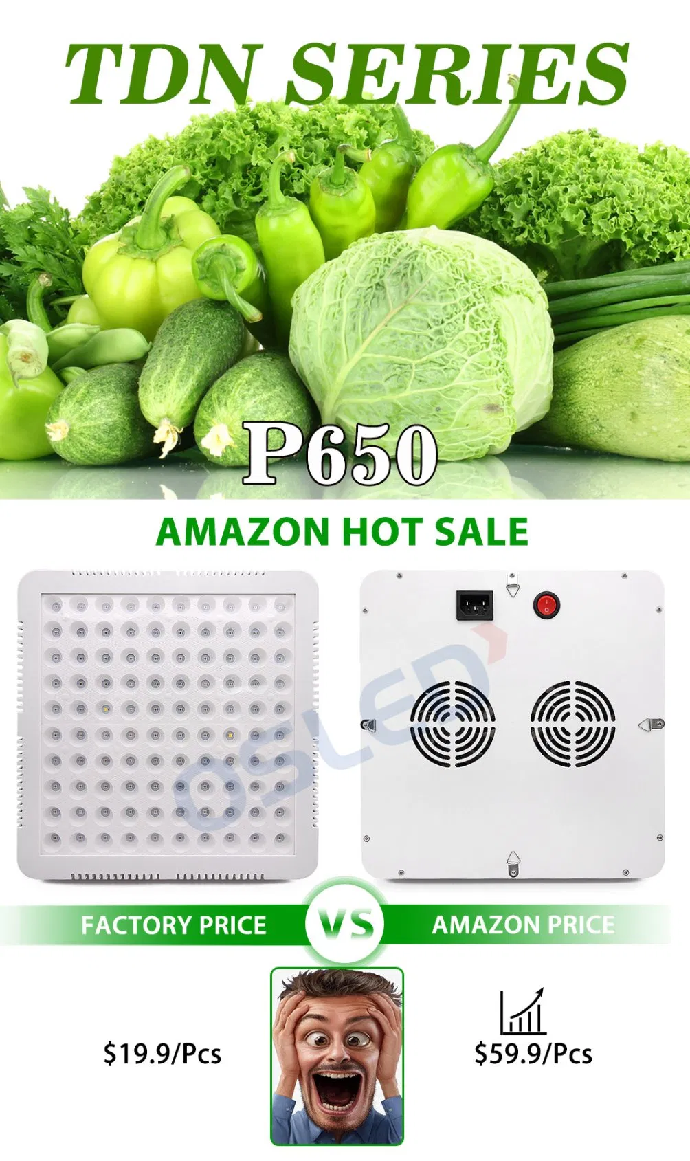 LED Grow Light, Full Spectrum Plant Growing Lamps with High Ppfd, IP65 for 2X2FT Grow Tent, Indoor Plants Seeding Veg Bloom and Growing