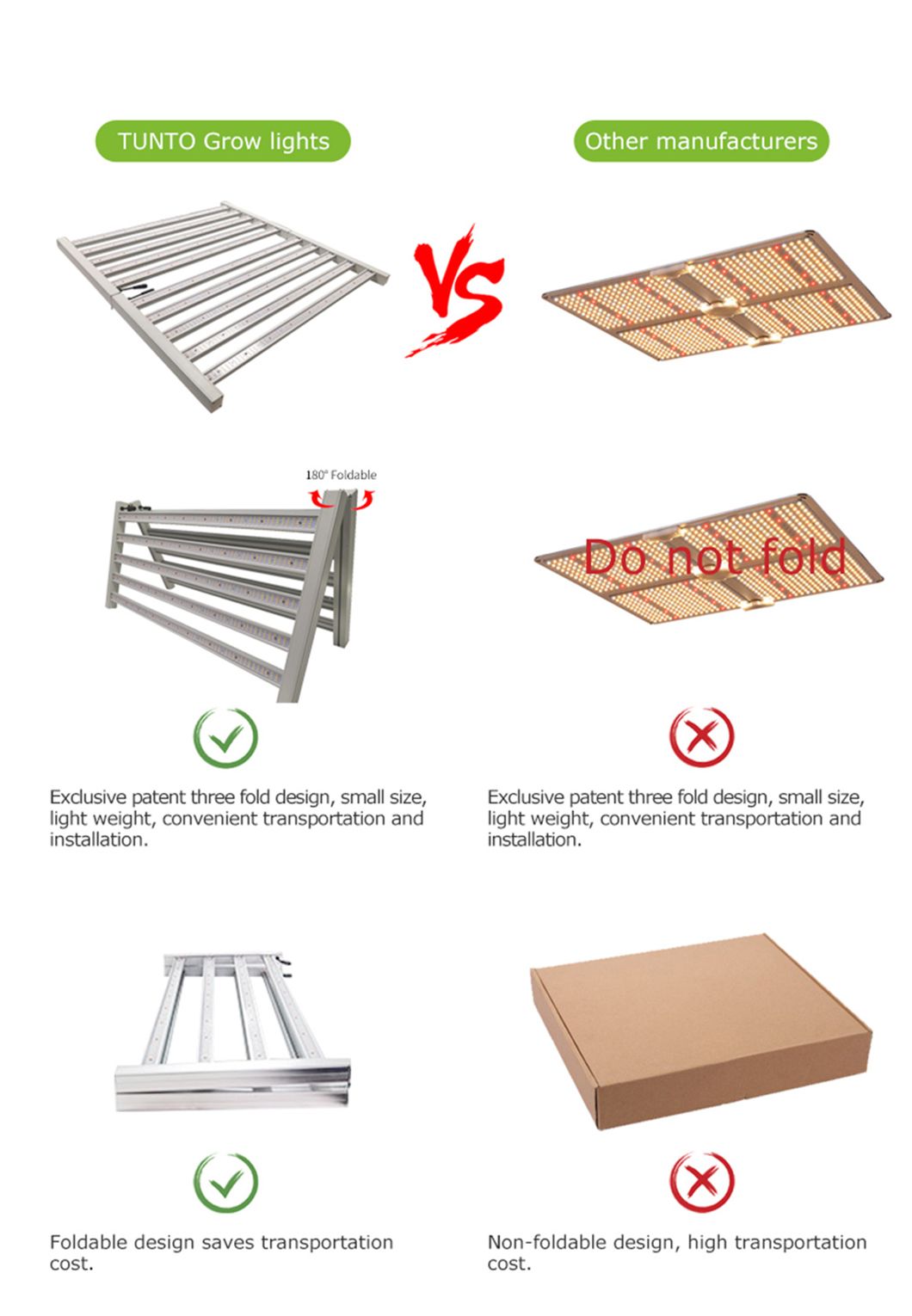 LED Grow Light Red Hortibloom LED Grow Light