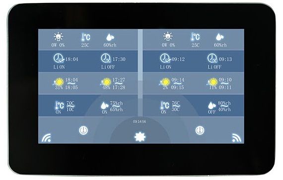 LED Grow Light Red Hortibloom LED Grow Light