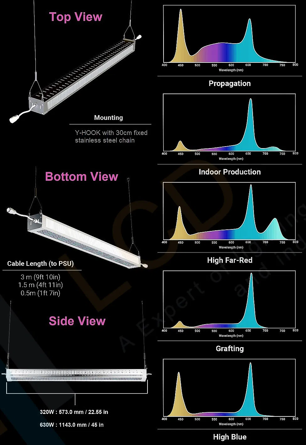 LED Light Linear Slim Growing LED Lighting 300W 220V 50/60Hz Water Proof IP65 for Commercial Greenhouse Growing Lighting Lamp Horticulture Flood Light