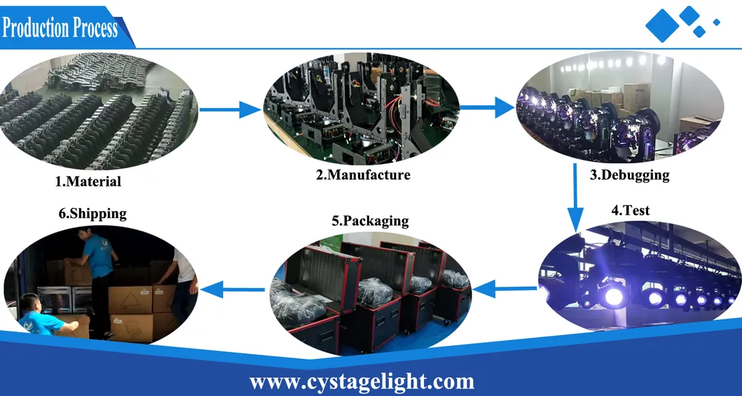 LED PAR Can 18*3W LED Flat PAR Stage Effect Light