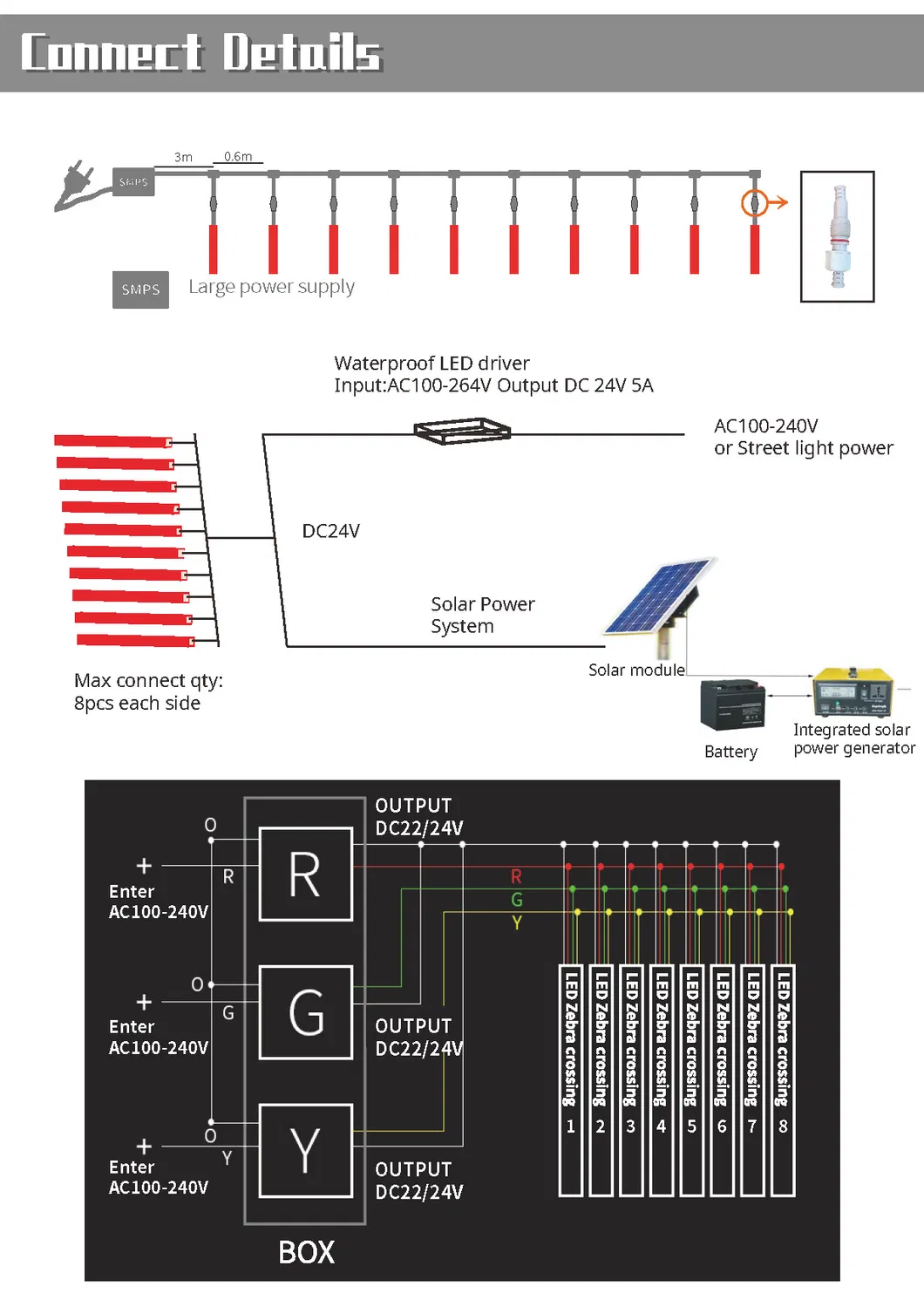 LED Pedestrian Crossing IP67 Smart RGY Zebra Crossing Buried Light Intelligent Pedestrian Crossing Sign