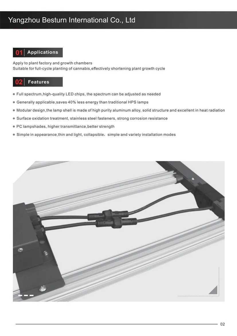 Lp Series 6 Full Spectrum LED Grow Light
