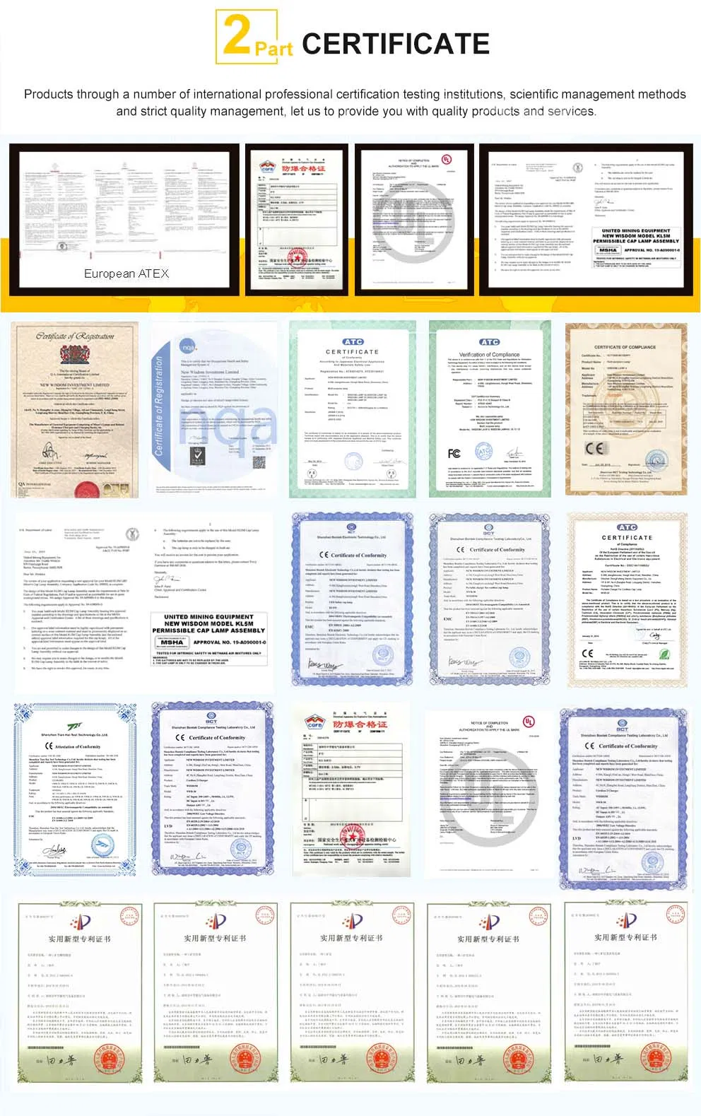 Multi USB Rechargeable LED Miners Cap Lamp with Metal Clip