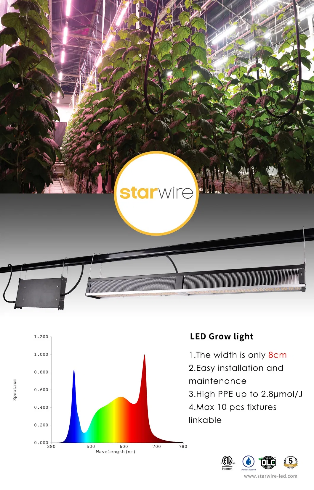 New Design 480W 2.8 PPE LED Grow Light Full Spectrum Grow Lights