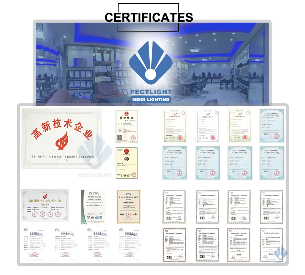 New Design 54*3W LED PAR Stage Light with RGBW/RGB/W