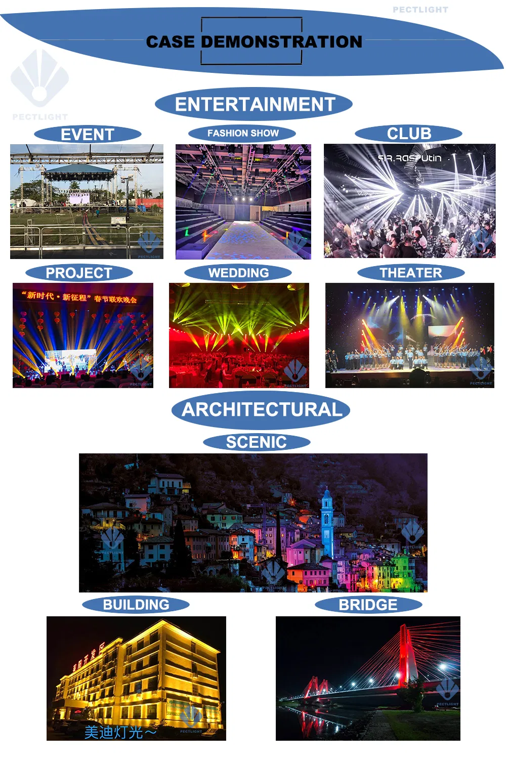 New Design 54*3W LED PAR Stage Light with RGBW/RGB/W