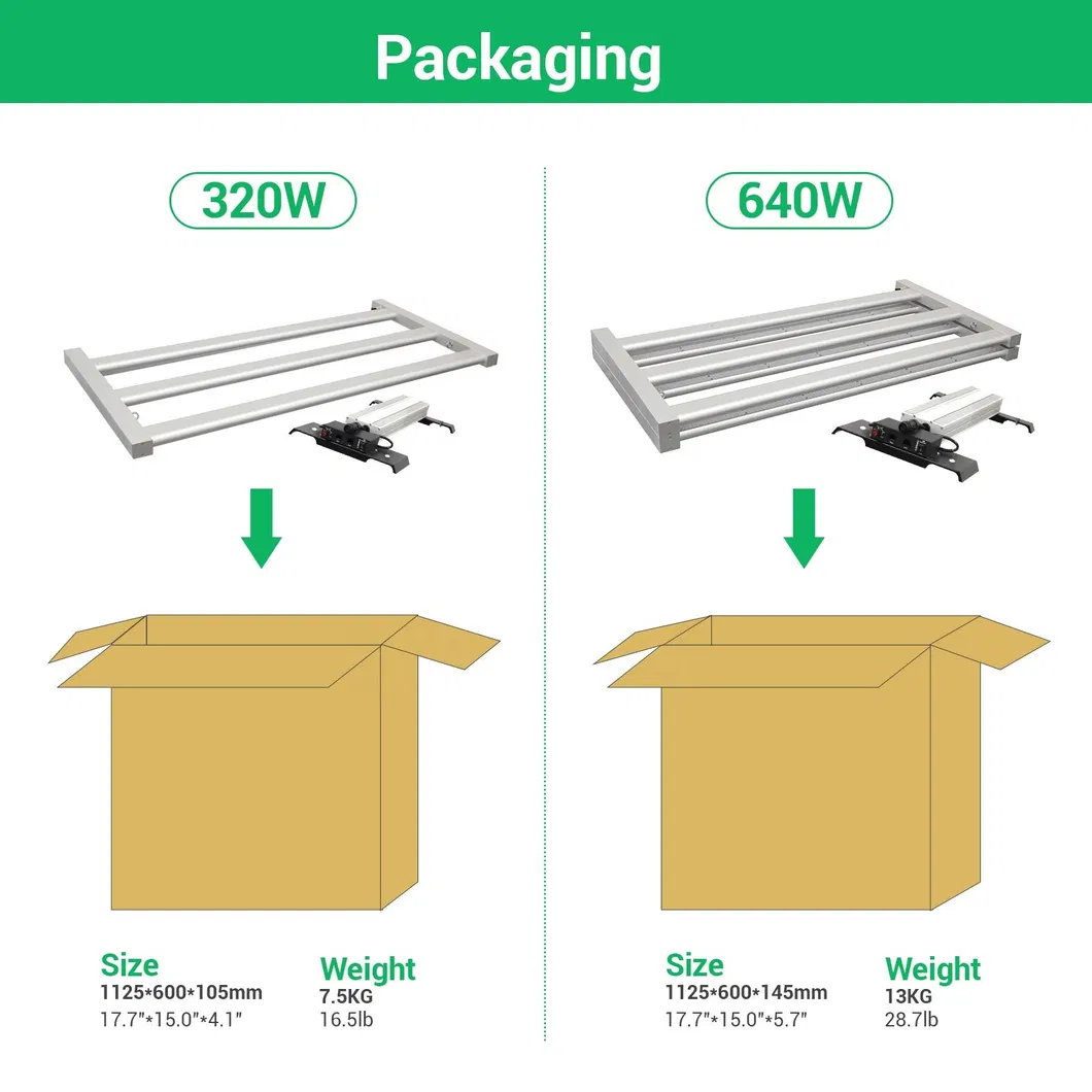 New Designing Full Spectrum 480W 640W 720W 800W 1000W LED Plant Grow Lights for Indoors Plants