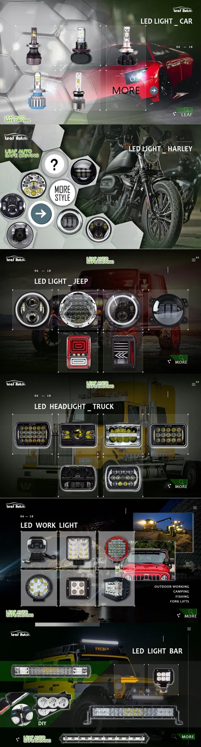 New Six-Sided Fix Luminous H1 H7 H8 H9 H11 9005 9006 9012 LED Headlight Kit 360 Degree