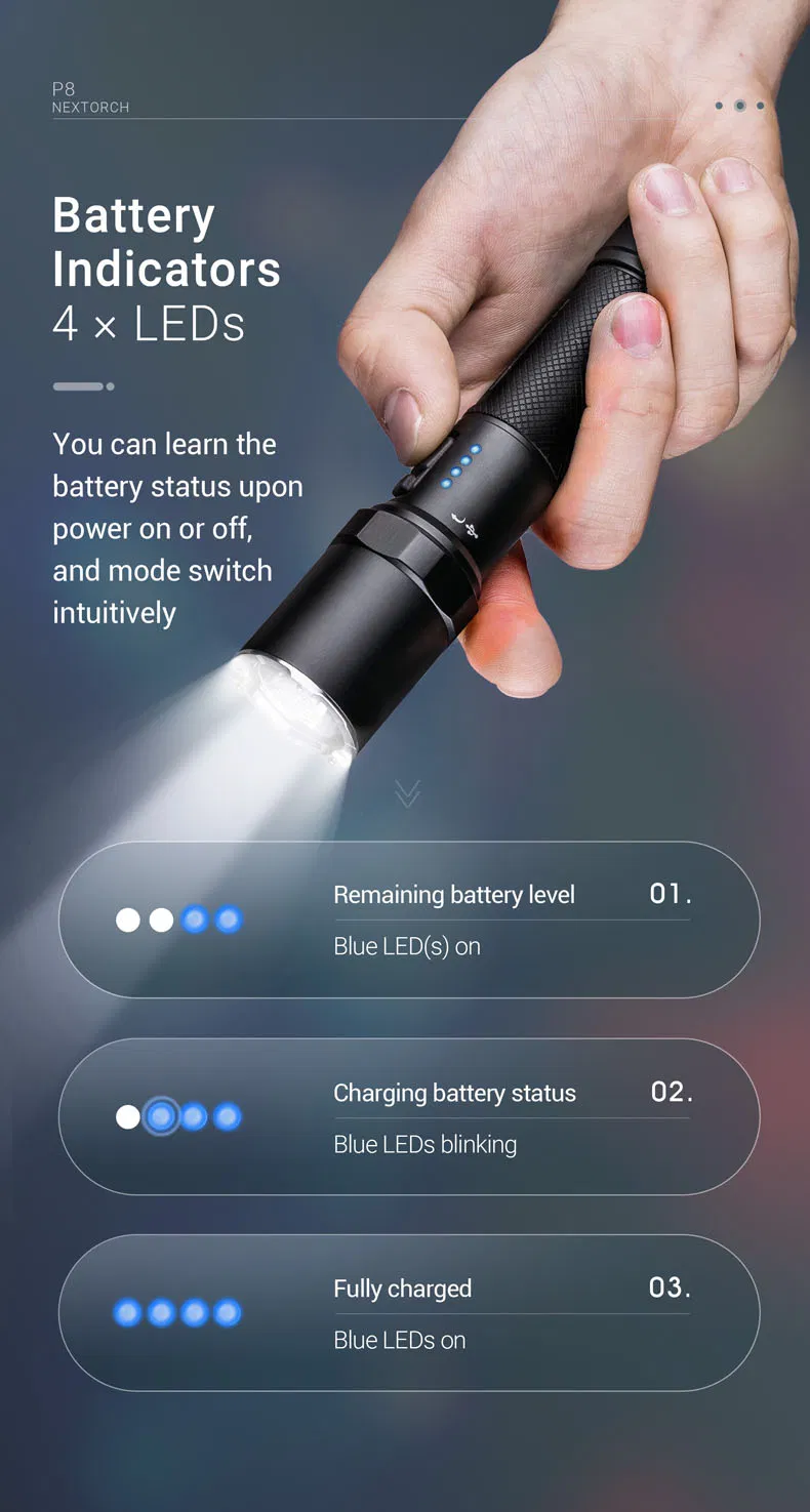 Nextorch 1400 Lumen P8 Self Protection High Power Compact Outdoor Flashlight