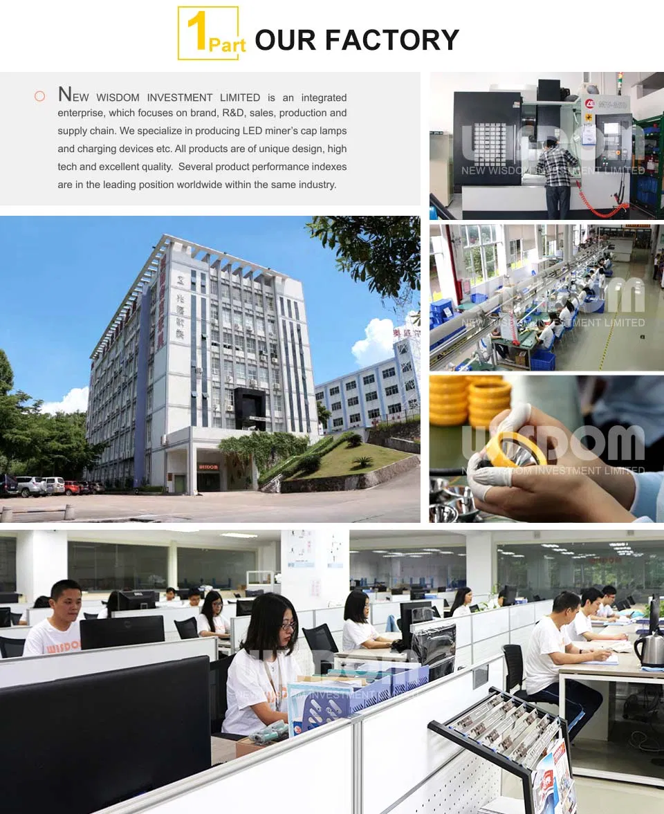 Outdoor Rechargeable LED Mining Cap Lamp/Headlamp