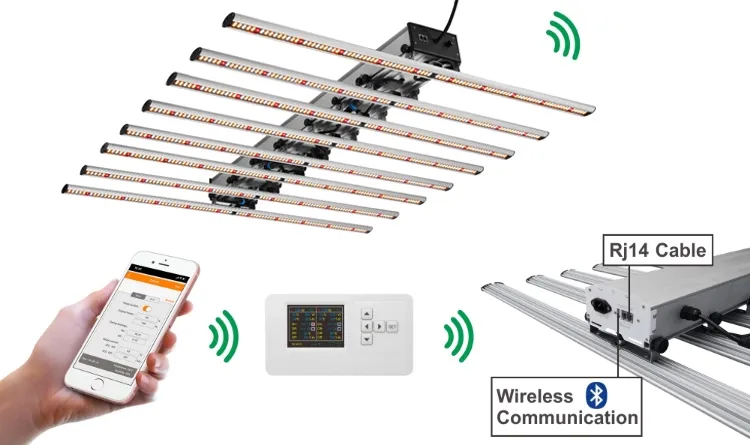 Patent Design Adjustable 3 Years Warranty WiFi Control 640W LED Plant Grow Bar Light