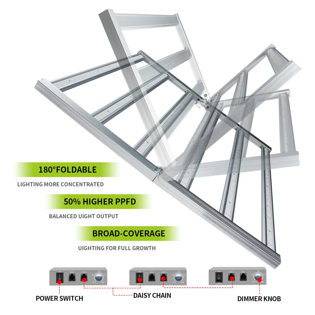 Product Board Samsung Lm301b Full Spectrum LED Grow Light for Indoor Garden