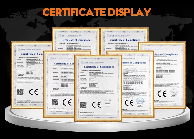 Rechargeable Headlight with Sensor Switch and Waterproof IP65