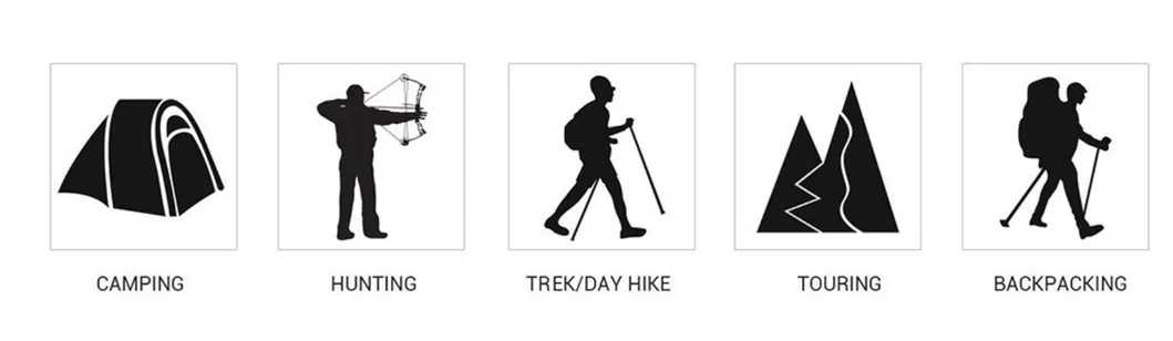 Rechargeable Headlight with Sensor Switch and Waterproof IP65