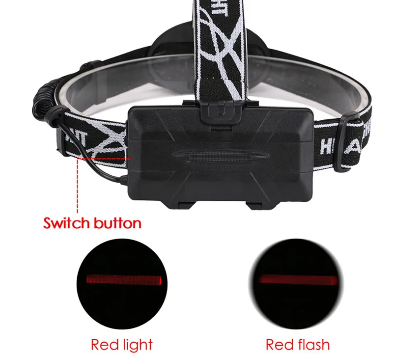Rechargeable Headlight with Sensor Switch and Waterproof IP65