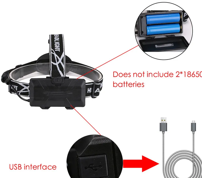 Rechargeable Headlight with Sensor Switch and Waterproof IP65