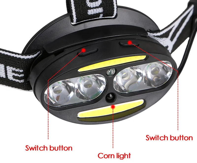 Rechargeable Headlight with Sensor Switch and Waterproof IP65