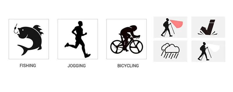 Rechargeable Headlight with Sensor Switch and Waterproof IP65