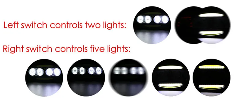 Rechargeable Headlight with Sensor Switch and Waterproof IP65