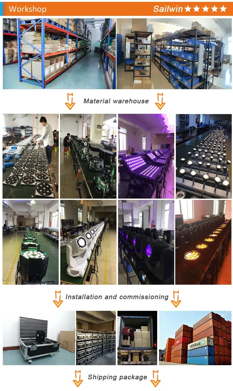 RoHS Certiificate 18*10W RGBW DMX512 LED PAR Stage Light with Powercon