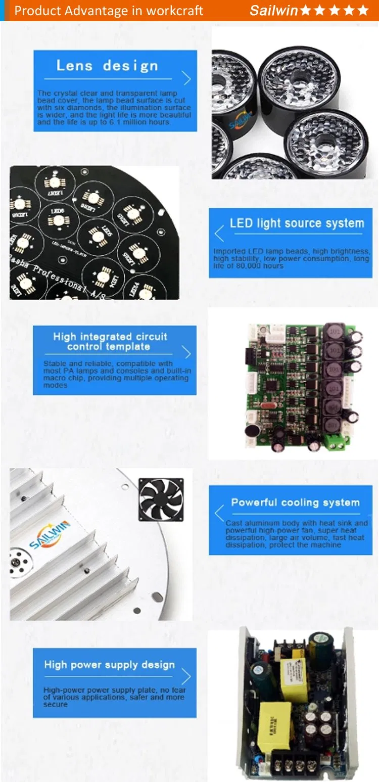 RoHS Certiificate 18*10W RGBW DMX512 LED PAR Stage Light with Powercon