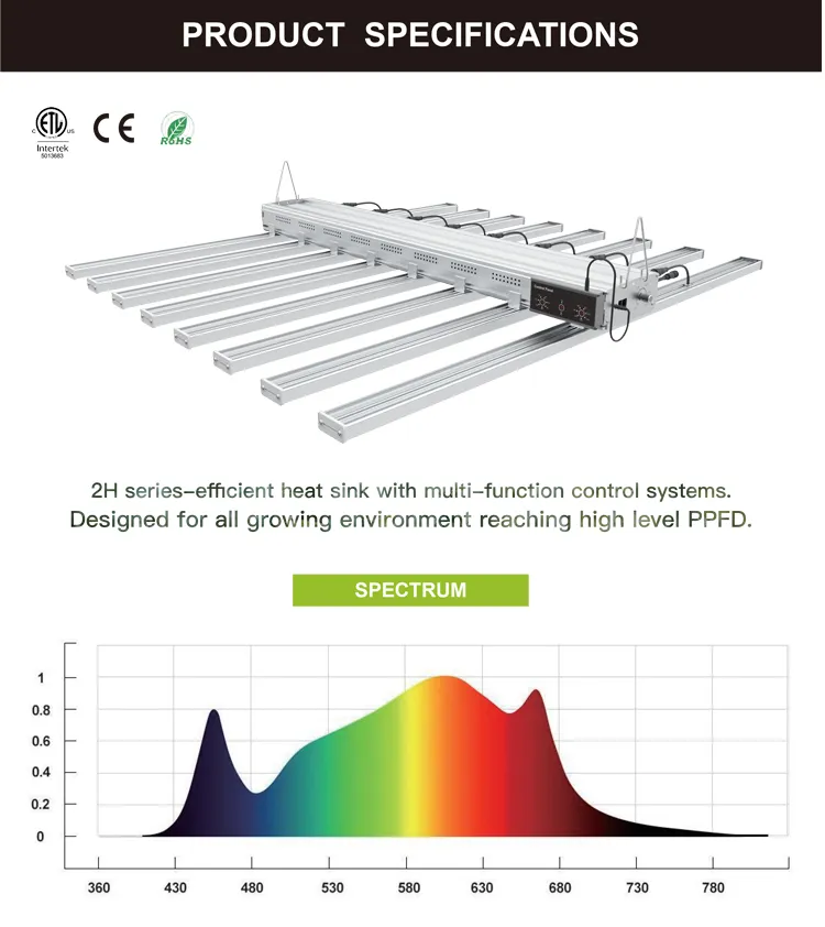 Samsung Lm301h 301b 12 Bars Spider Bar Full Spectrum Osram 660nm Indoor Plant LED Grow Lights (600W 800W 1000W)