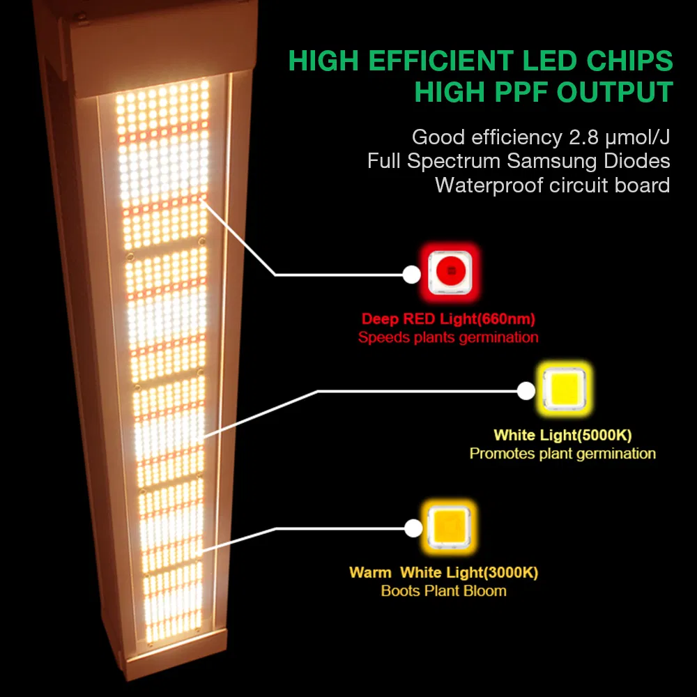 Samsung Lm301h Lm301b Lm351h Dimmable Full Spectrum Hydroponic 600W Greenhouse LED Grow Light for Growing Tomato and Cucumber